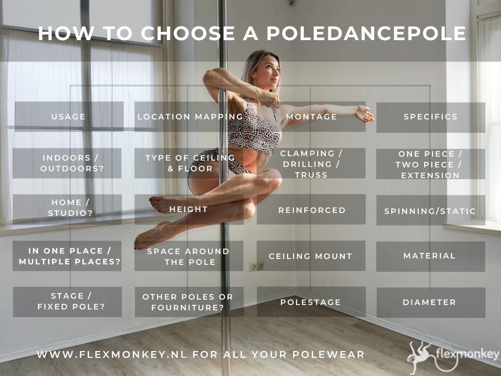 How to choose a poledancepole for your home or studio; the 5 steps.
