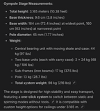 HUREN van de GYMPOLE stage